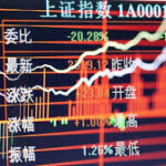 Bolsas da Ásia fecham em alta apenas modesta, com temor sobre economia global